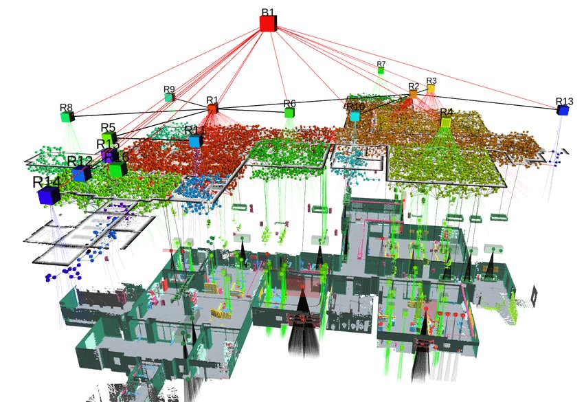 DLSS 5 Advances Visual Rendering Technology Standards