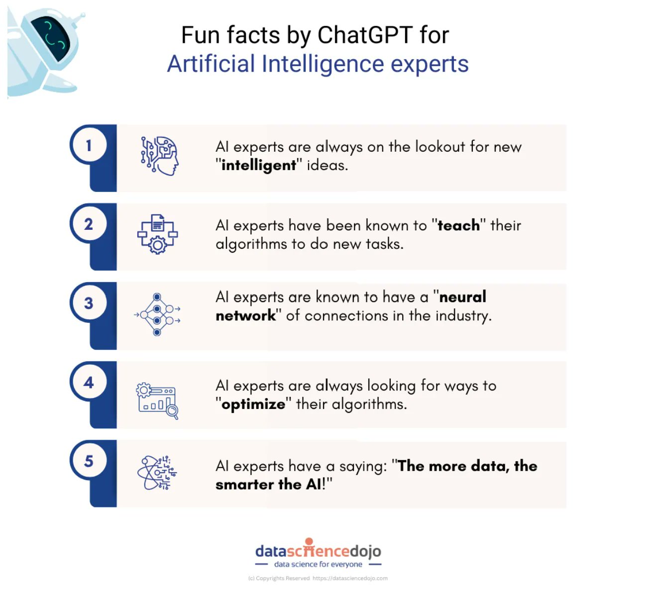 Fun Facts About Data Science, AI, and Machine Learning