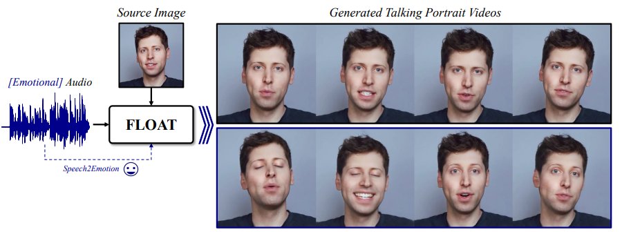 FLOAT: Expressive Talking Portrait Generation from Audio