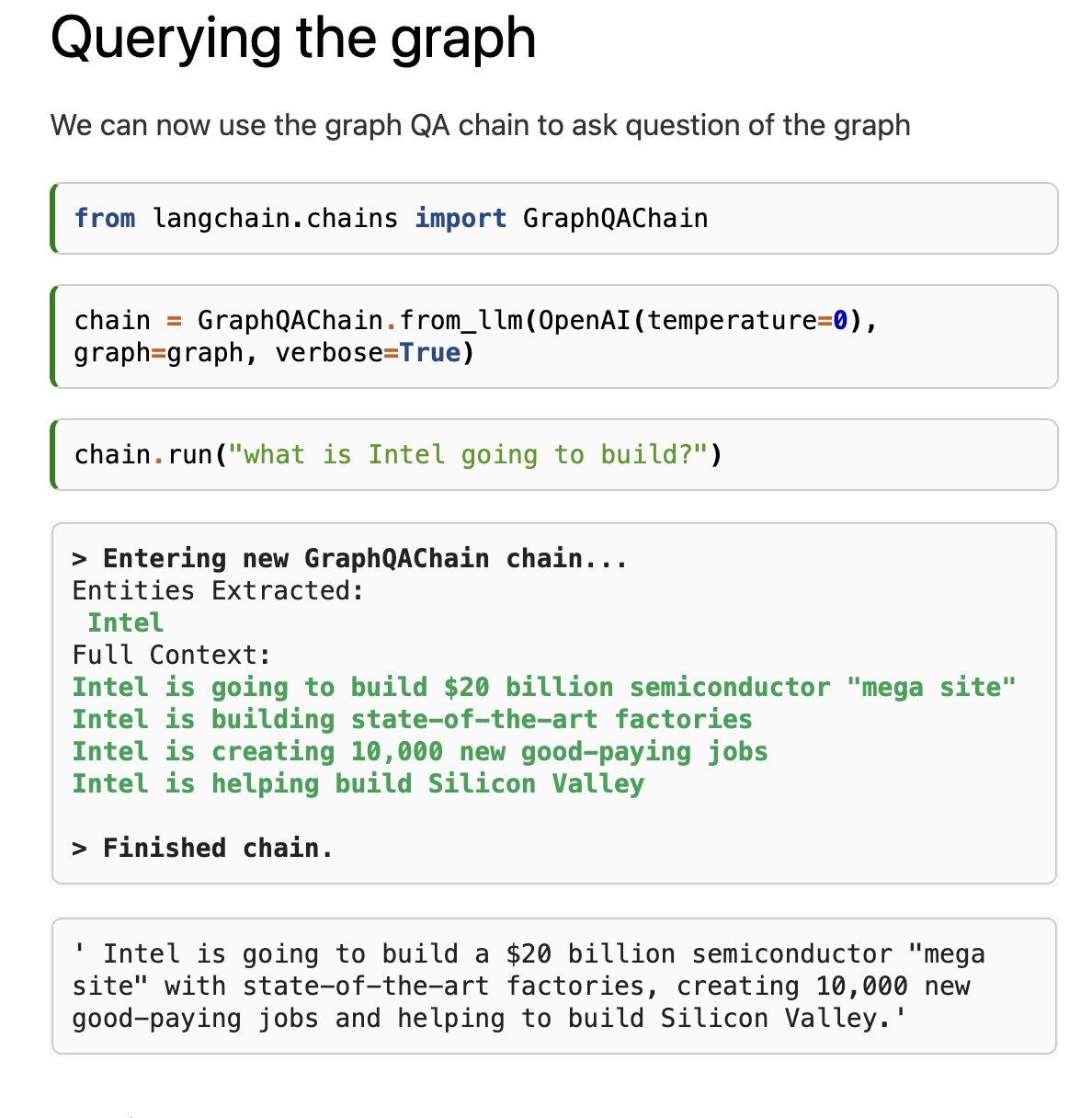 Graph Question-Answering with Knowledge Triplets Extraction