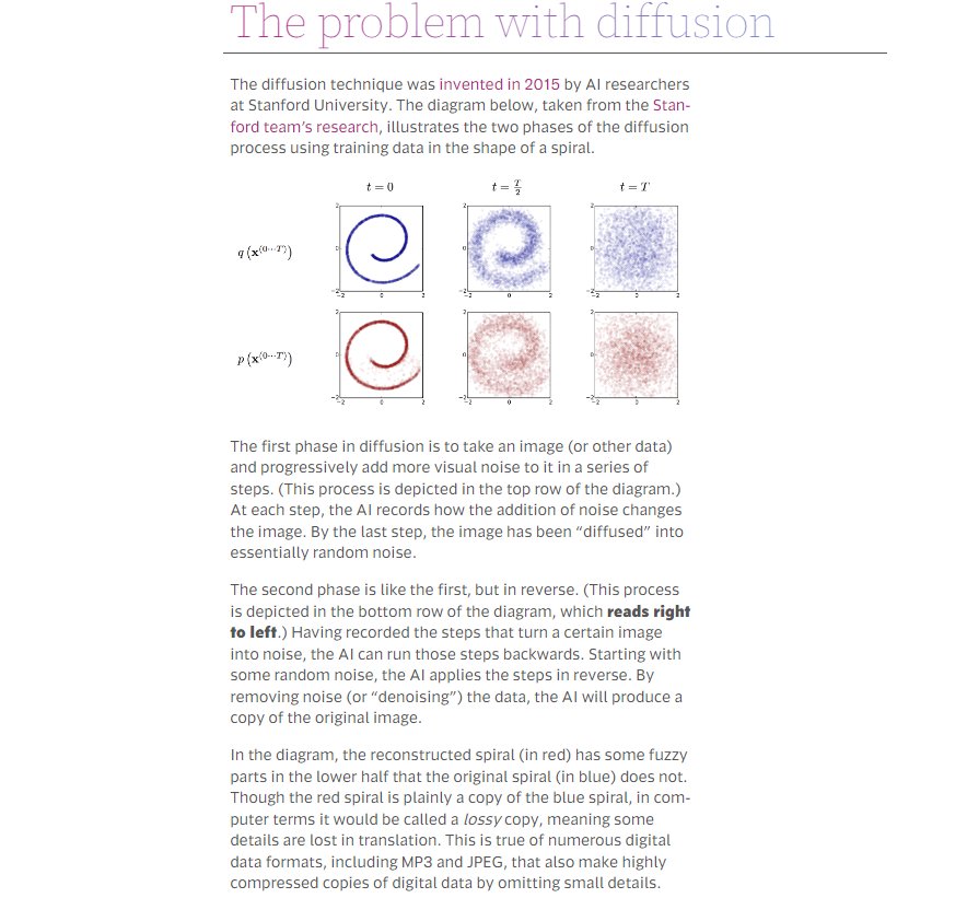 Stable Diffusion Lawsuit Technical Explanation Inaccuracies