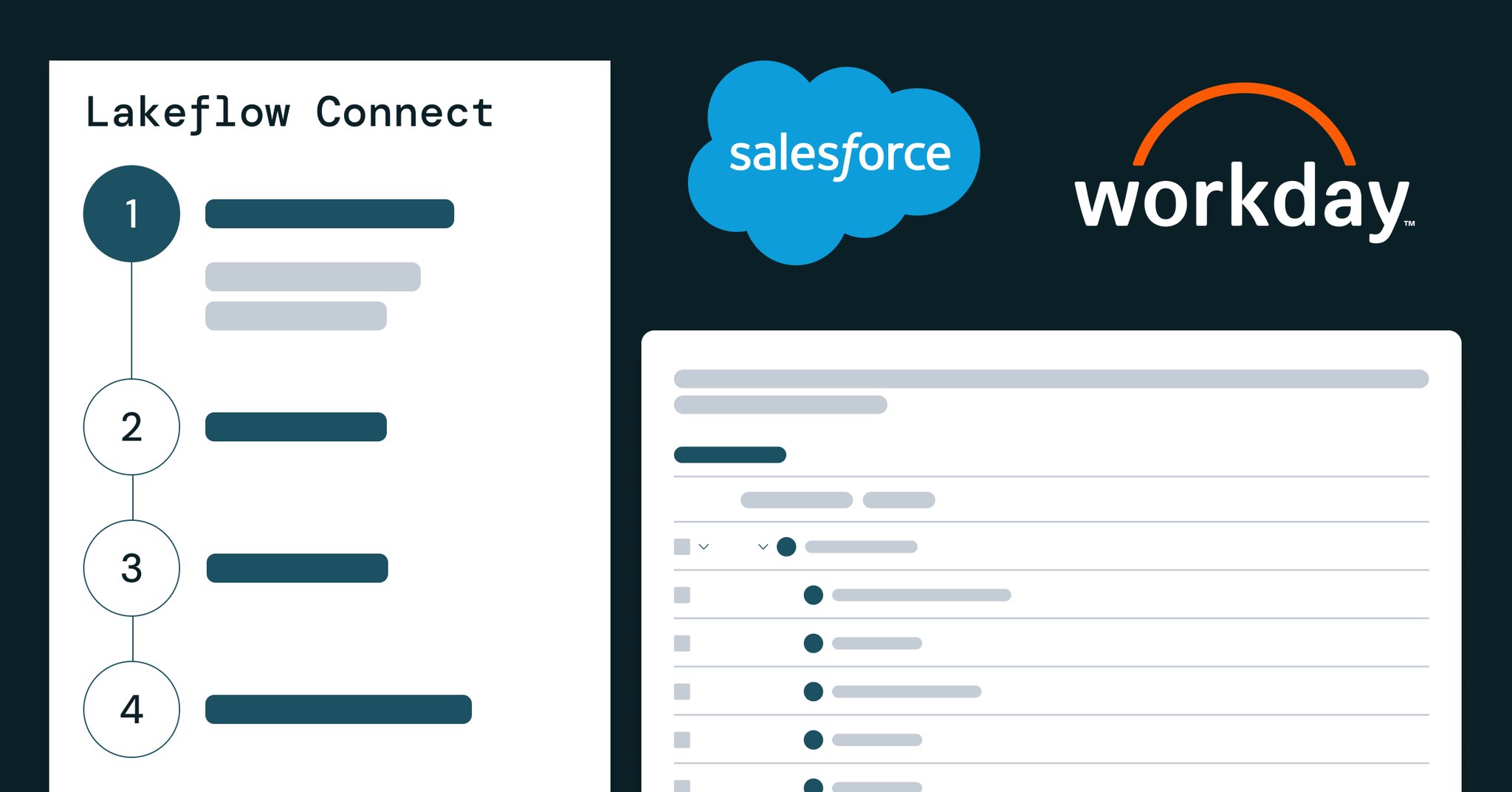 Lakeflow Connect GA: No-Code Data Ingestion Connectors Released