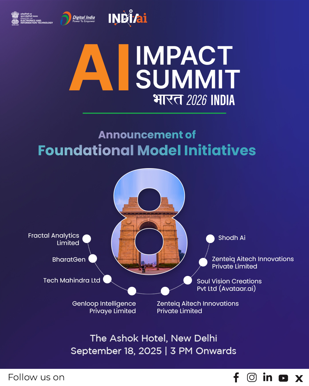 India announces 8 new foundational AI models