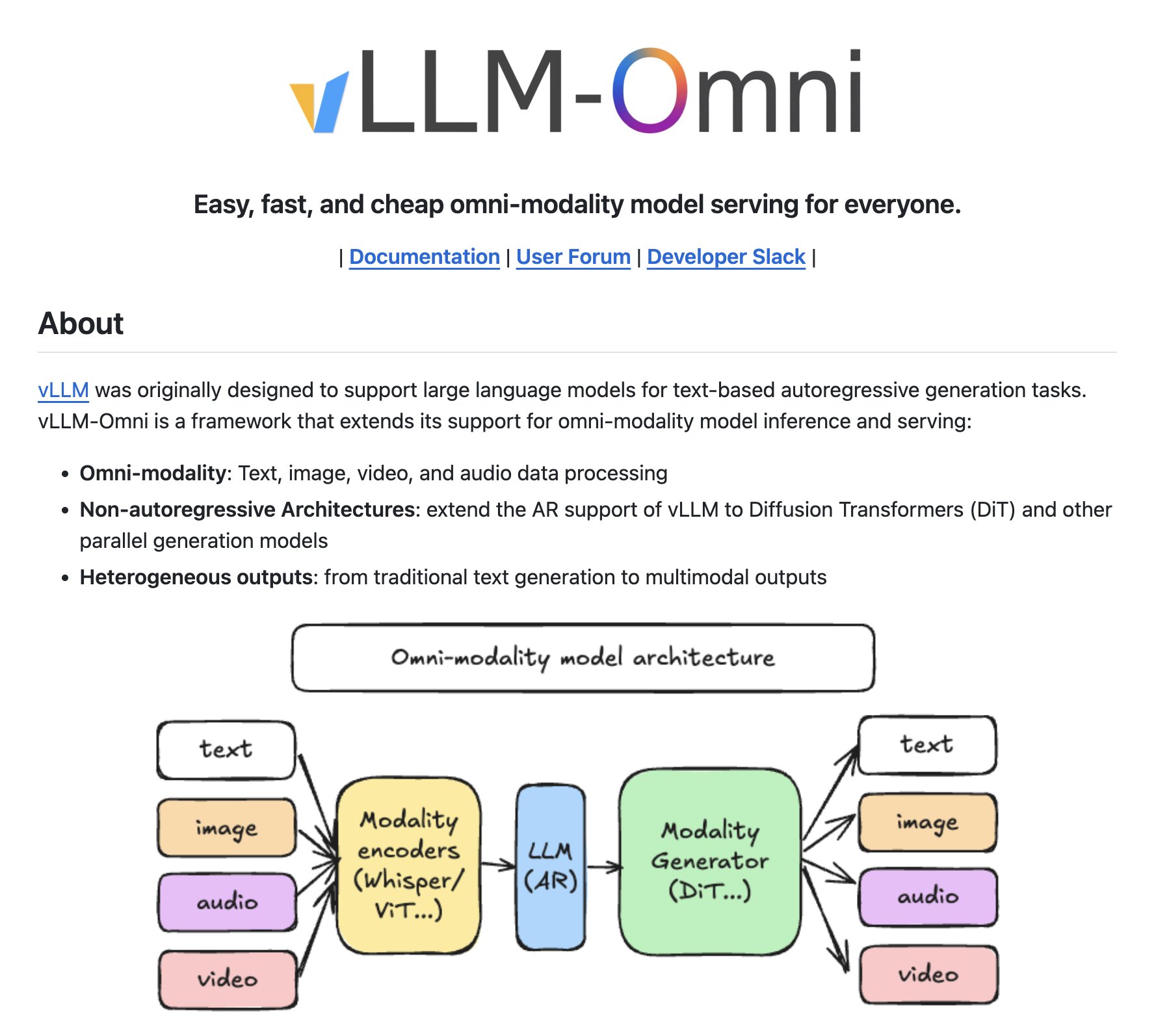 vLLM-Omni: Multi-Modal Framework for Text, Image, Video, Audio