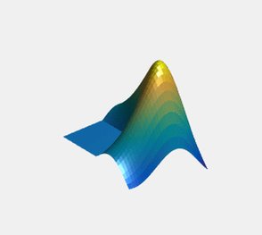 MATLAB 3D Surface Animation Visualization Technique