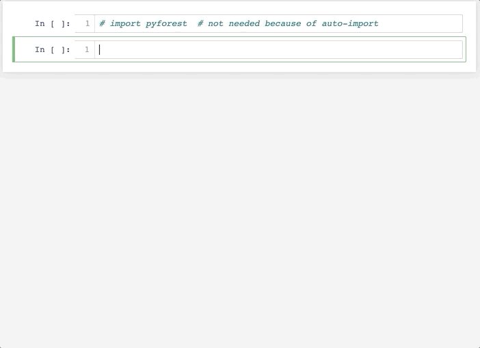 PyForest: Single-Line Data Science Library Importer Tool