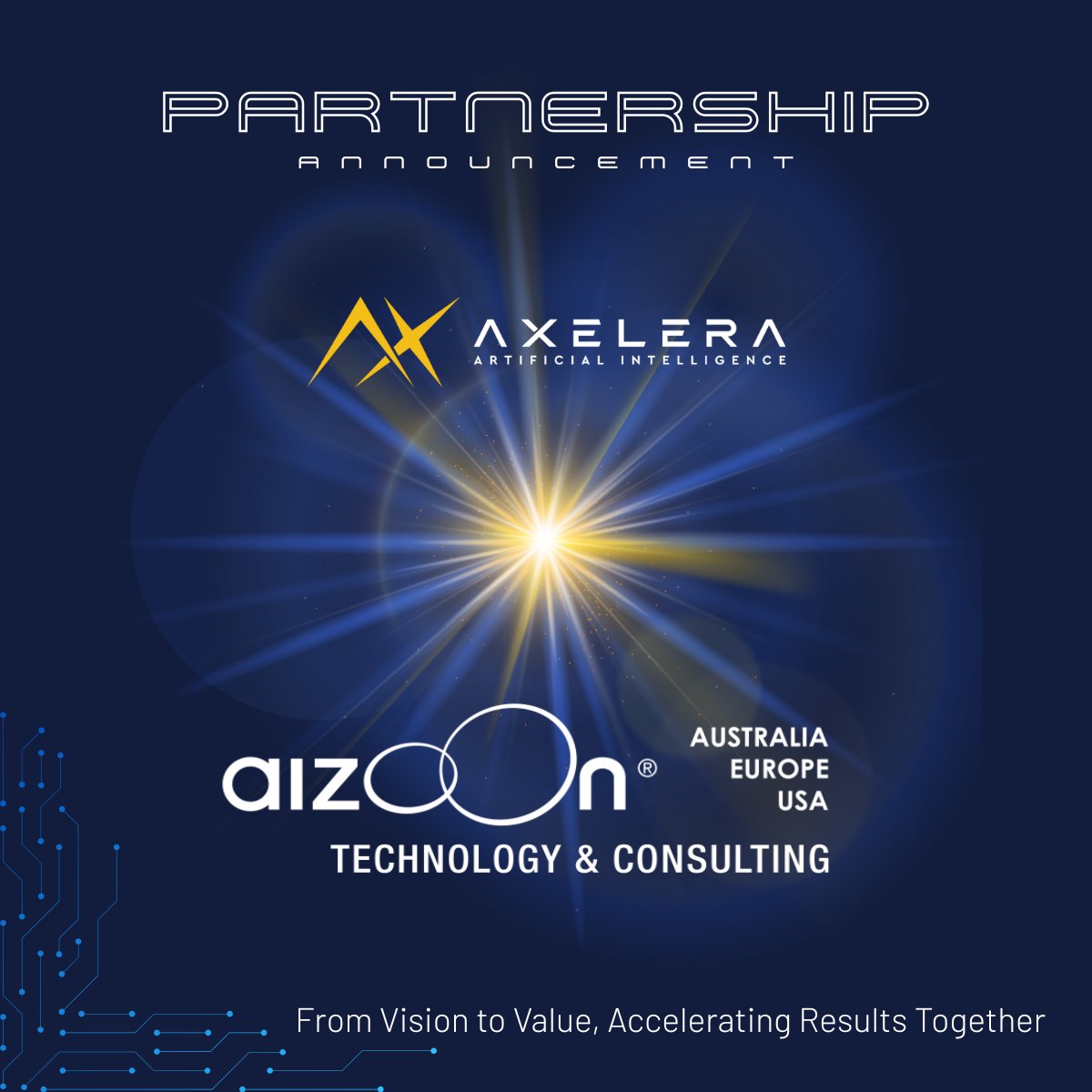 Axelera Metis AIPU powers sovereign European space AI with aizoOn