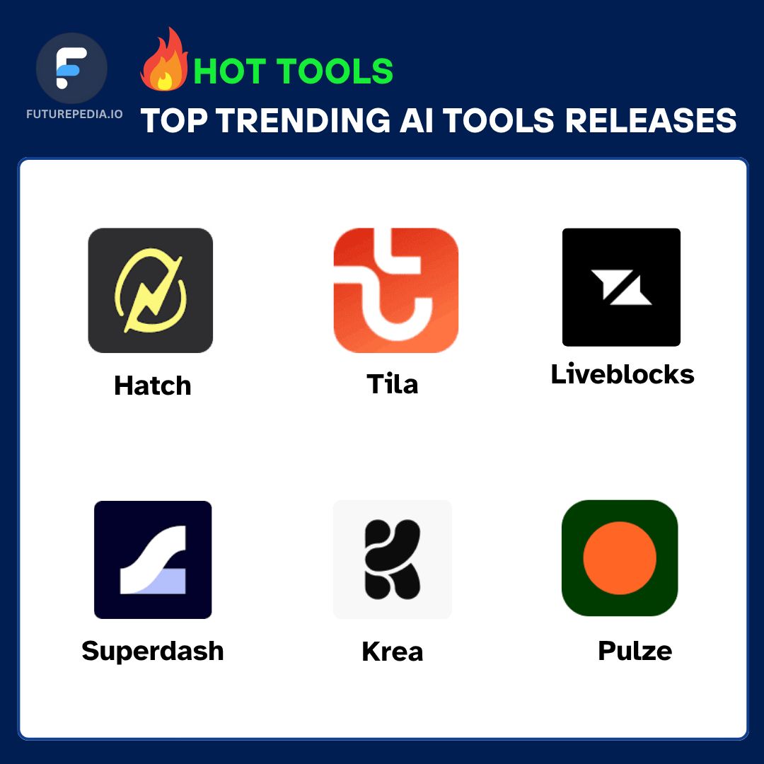 Six AI Tools Releases Transforming Work Creation Connection