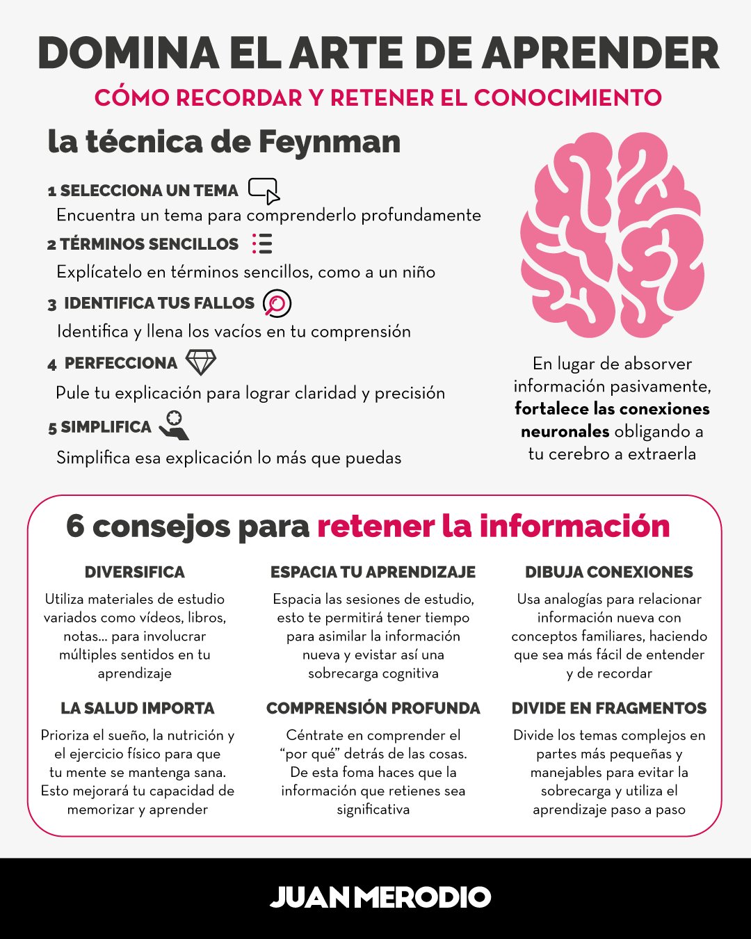 Master Knowledge Retention with Proven Learning Techniques
