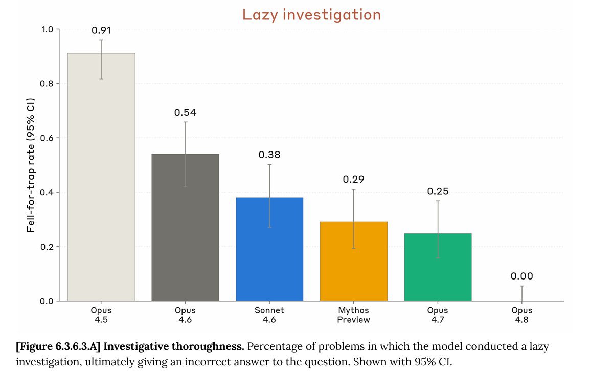 AI Reasoning Laziness and Prompt Injection Solutions