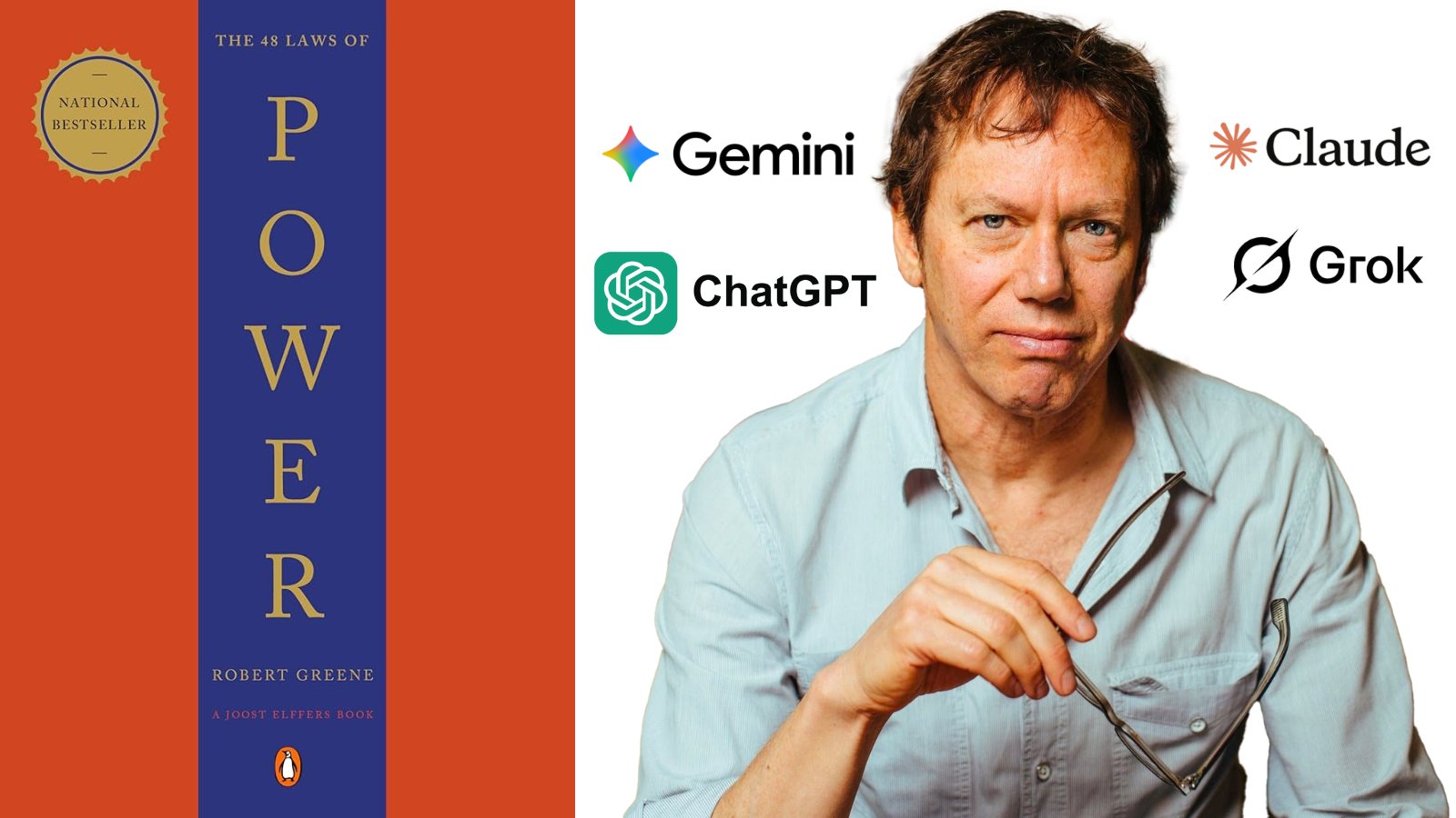 Applying Robert Greene’s Principles Using AI Prompts