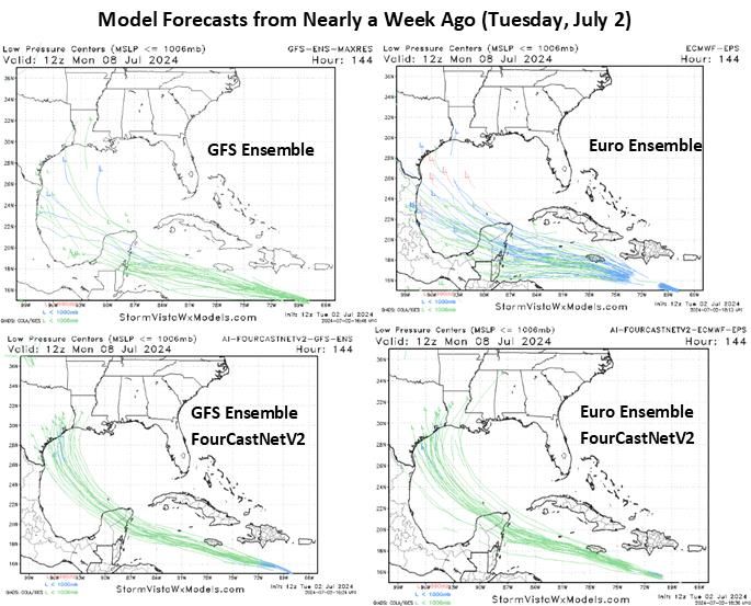 FourCastNet AI Model Outperforms Traditional Weather Forecasting Systems
