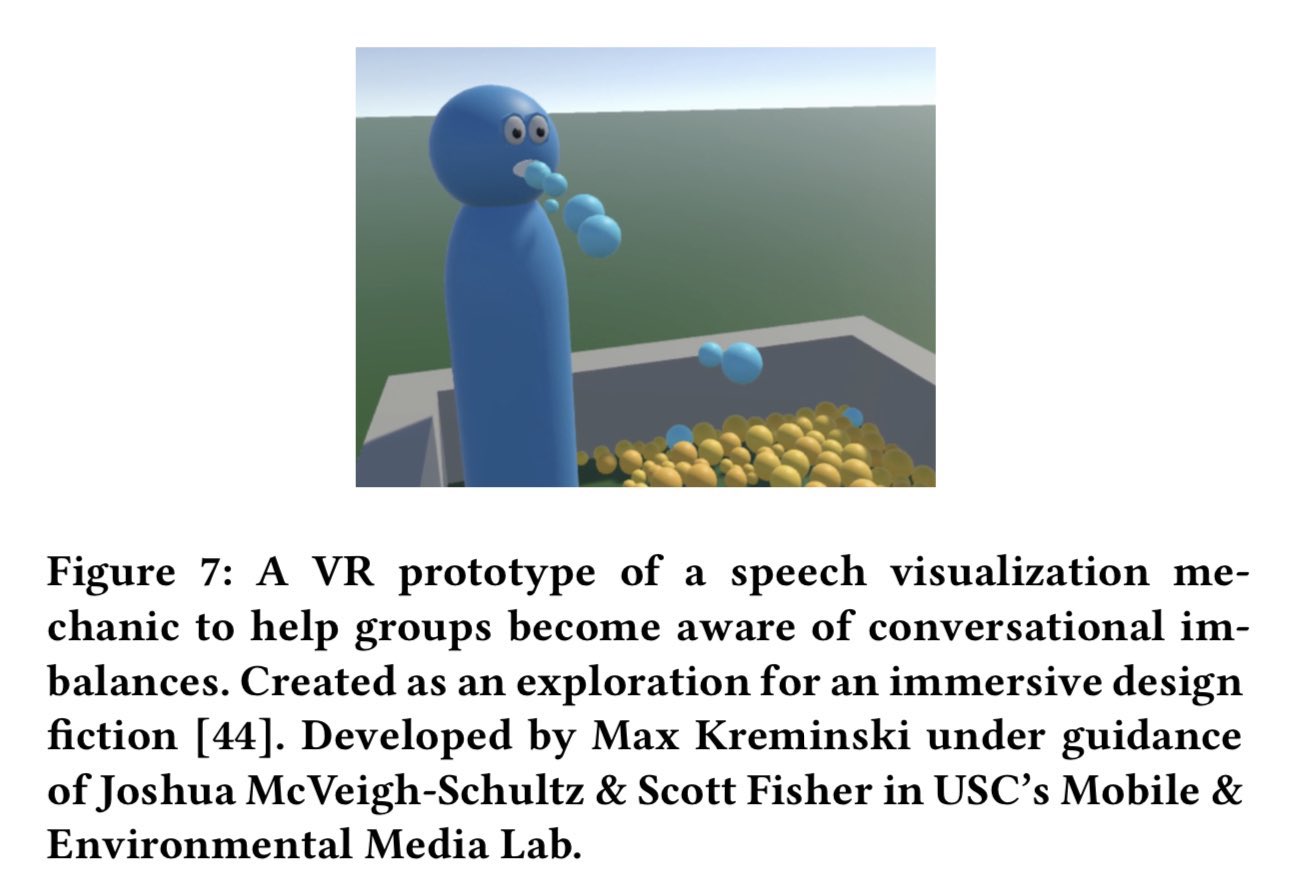 VR Tool Makes Speaking Imbalances Visible in Meetings