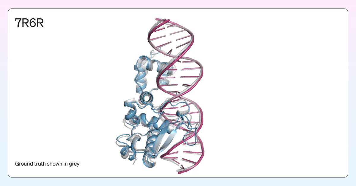 Isomorphic Labs raises $600M for AI drug design