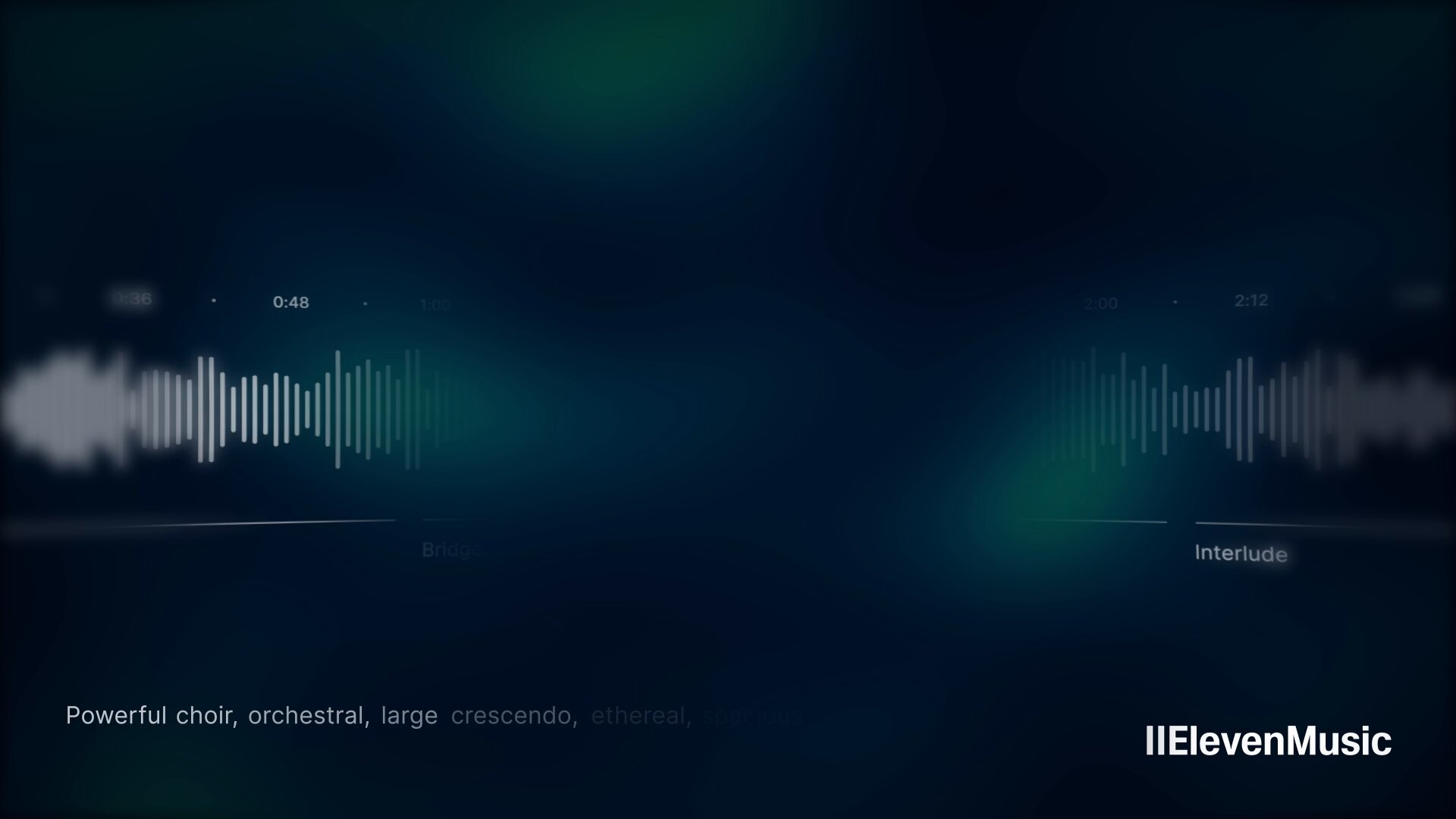 Can Listeners Distinguish AI-Generated Music from Real Tracks?