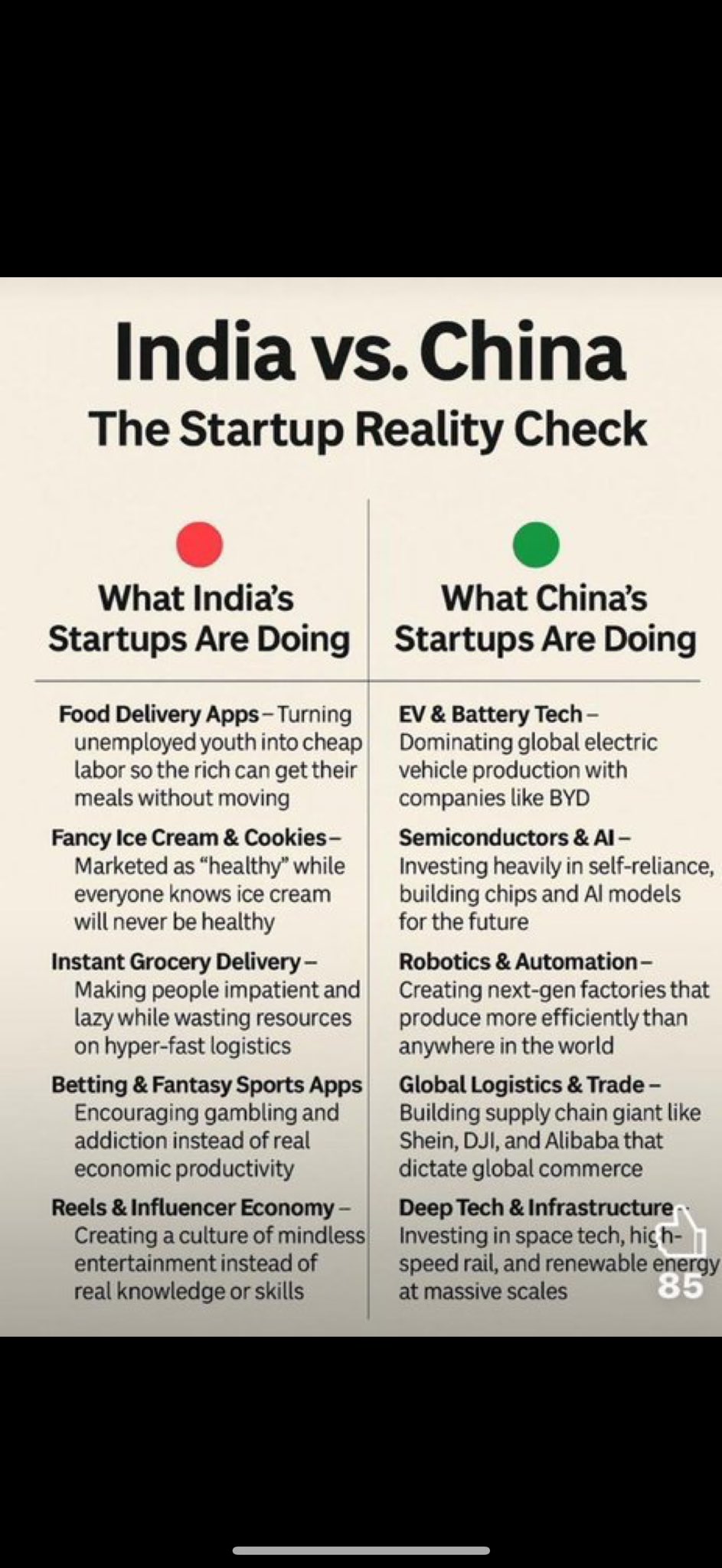 Deepseek Wukong BYD: Signaling New Reality in India