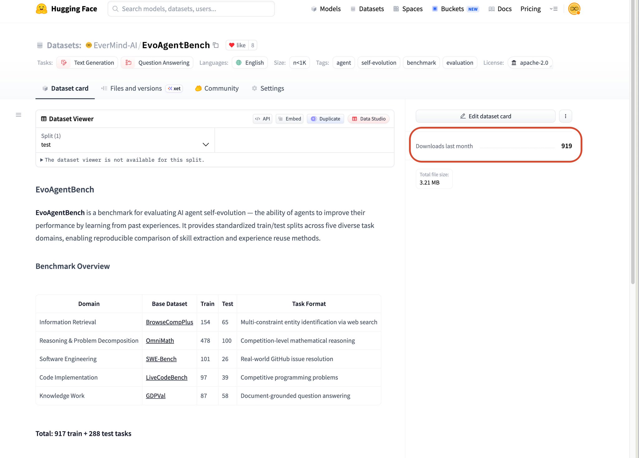 High Demand for Self-Evolving AI Agents Evident in Benchmark Downloads