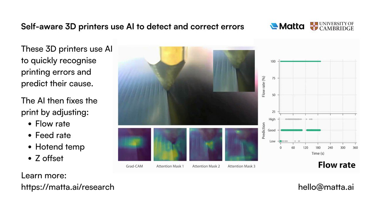 Self-aware 3D printers use AI to detect and correct errors