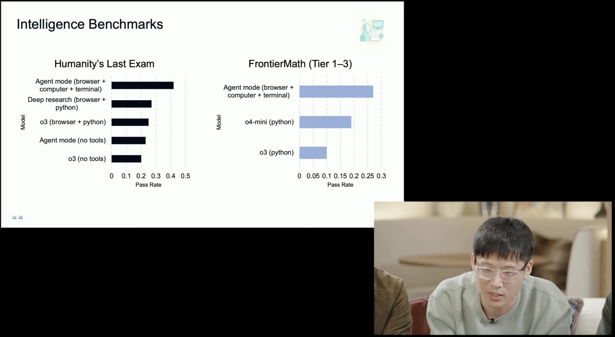 Agent patching improves performance on multiple benchmarks
