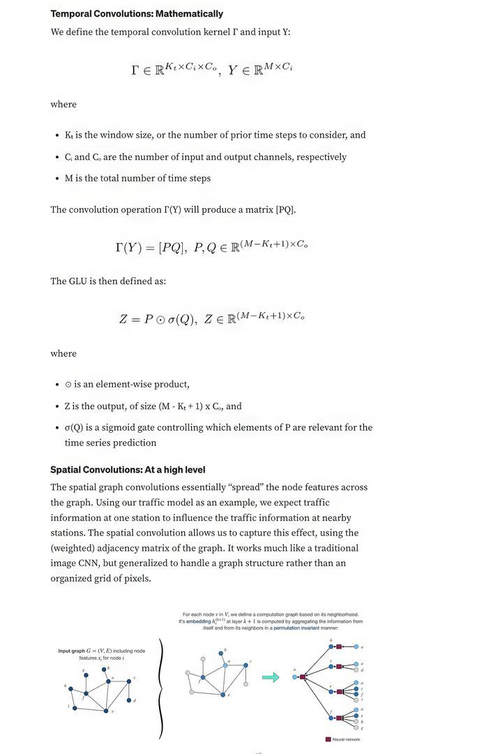 Graph Neural Networks Evolution: Predictions and Future Trends