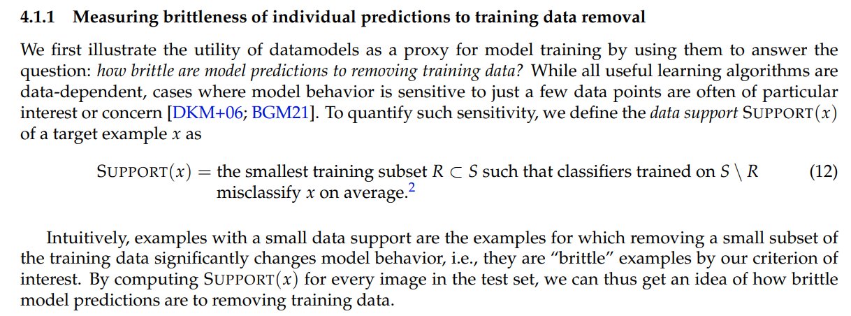 ICML 2022 Paper on Robustness in Machine Learning Research