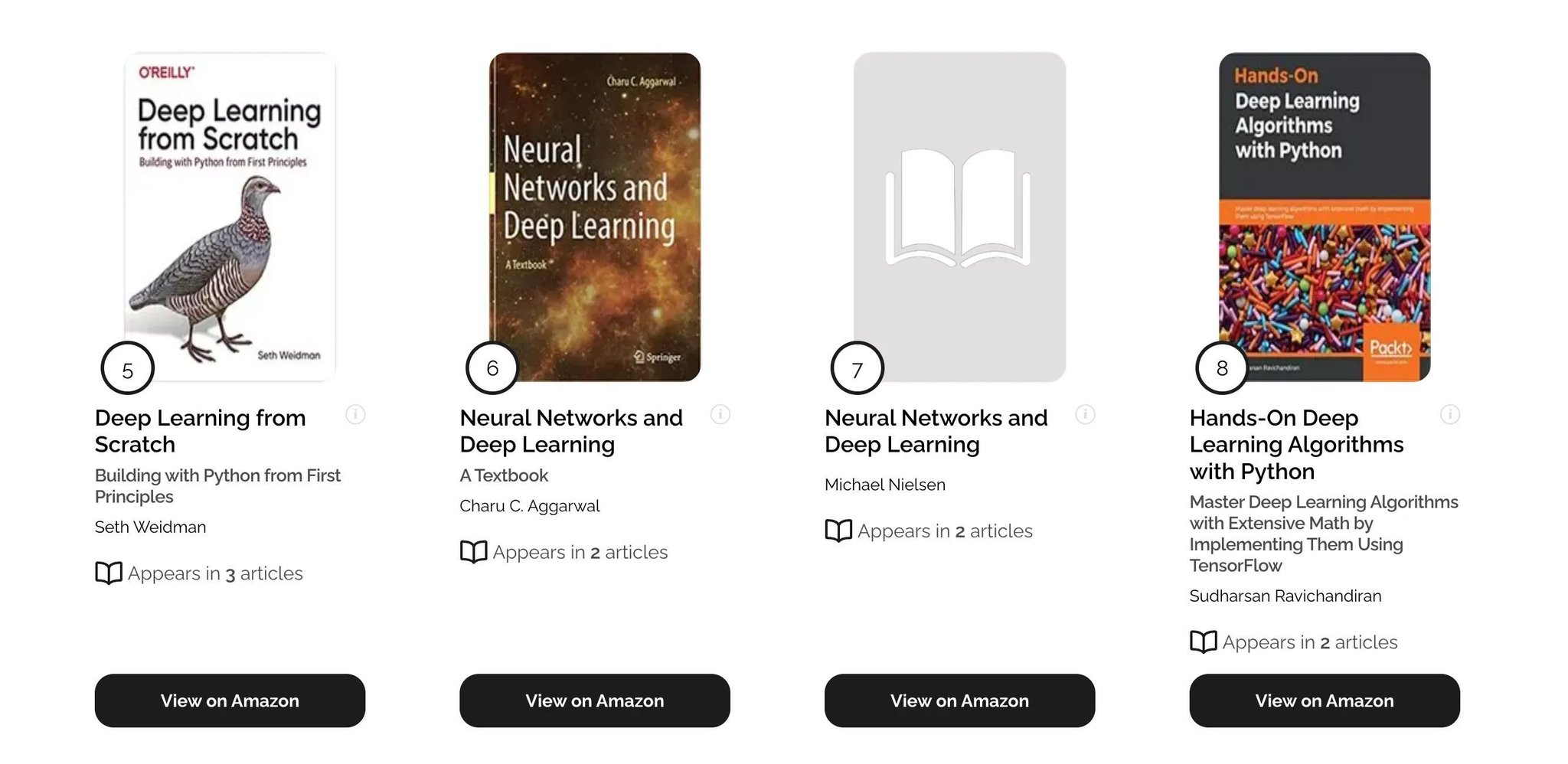 Best Deep Learning Books for AI and Data Science