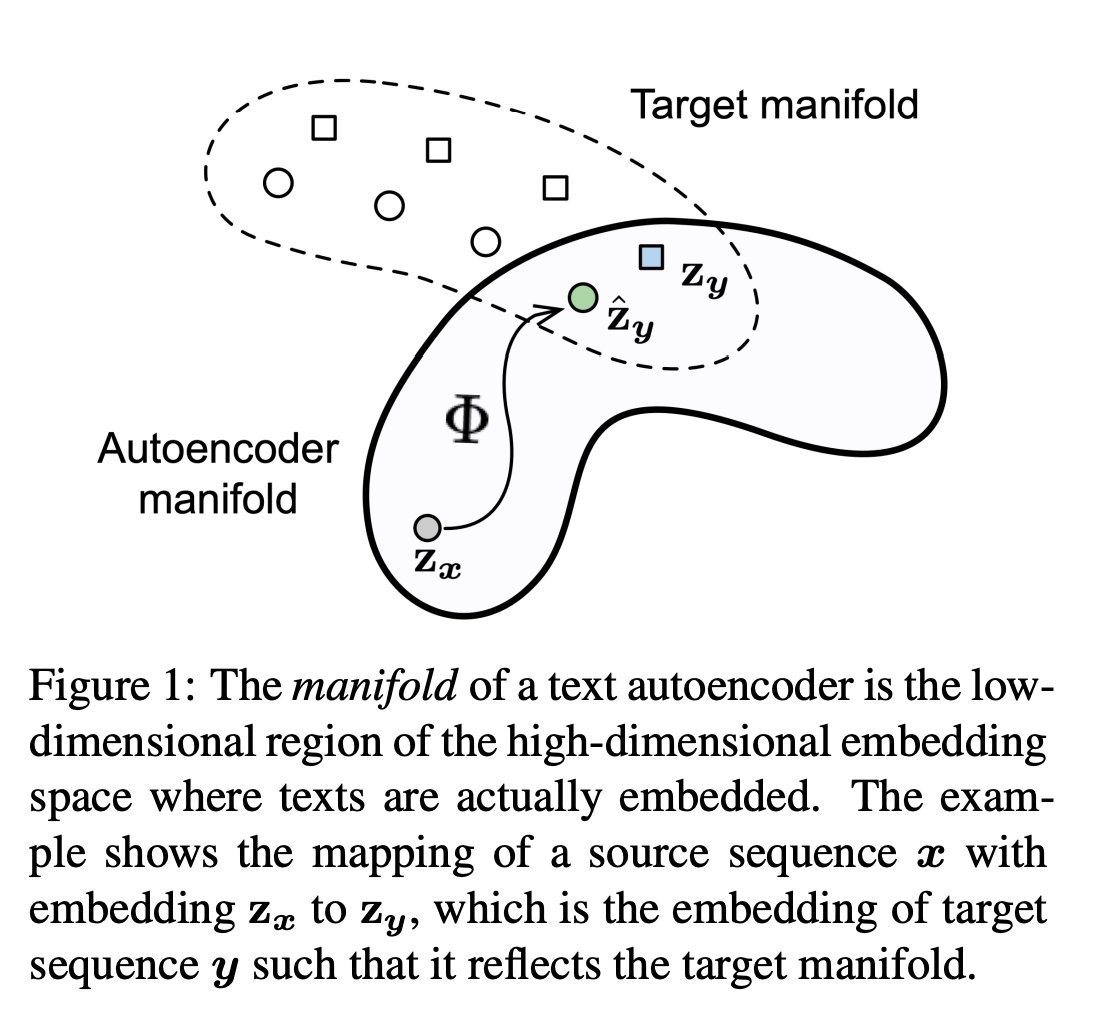 Pretrained Embeddings Optimization Insights and Implementation