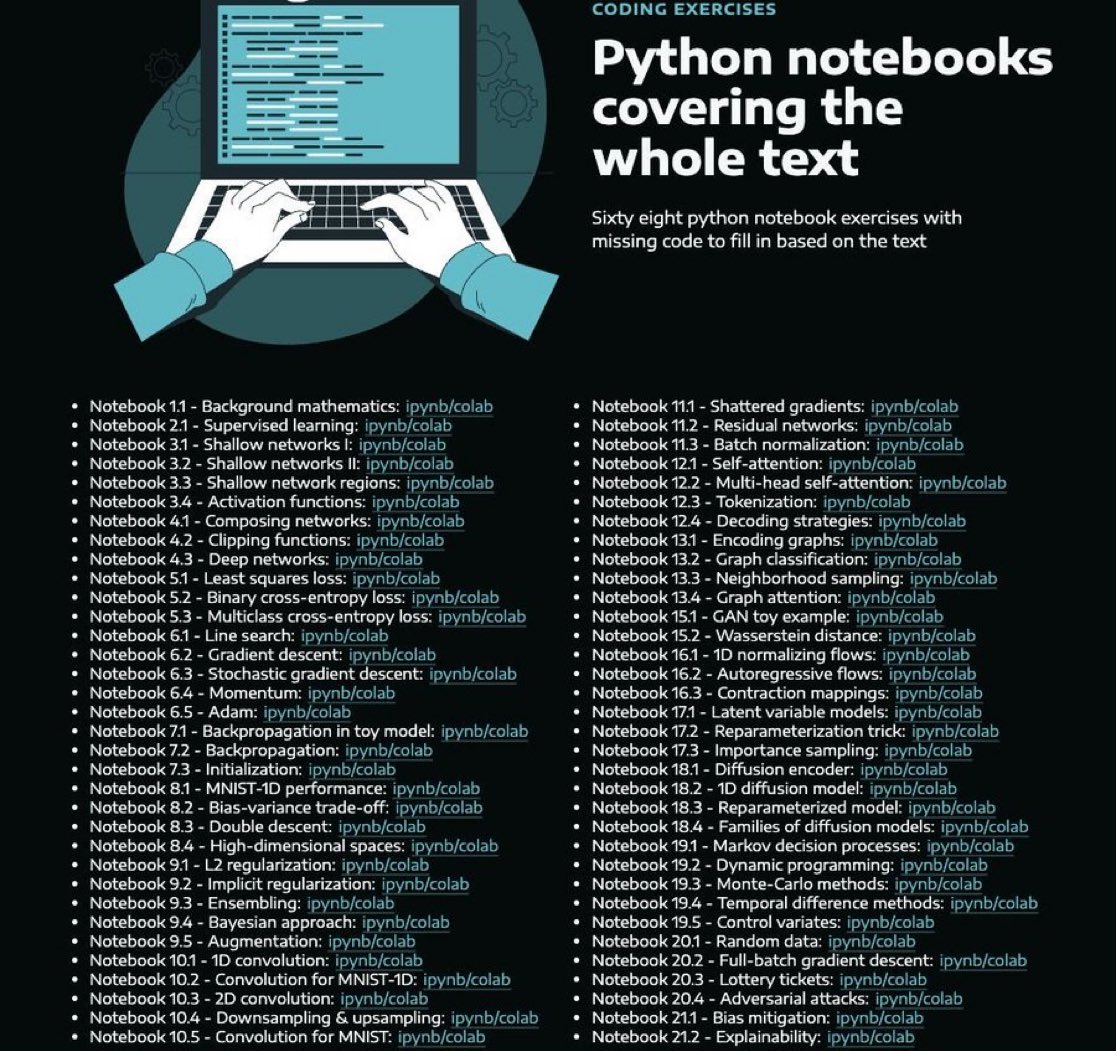 Understanding Deep Learning — 541‑page eBook and Code Notebooks