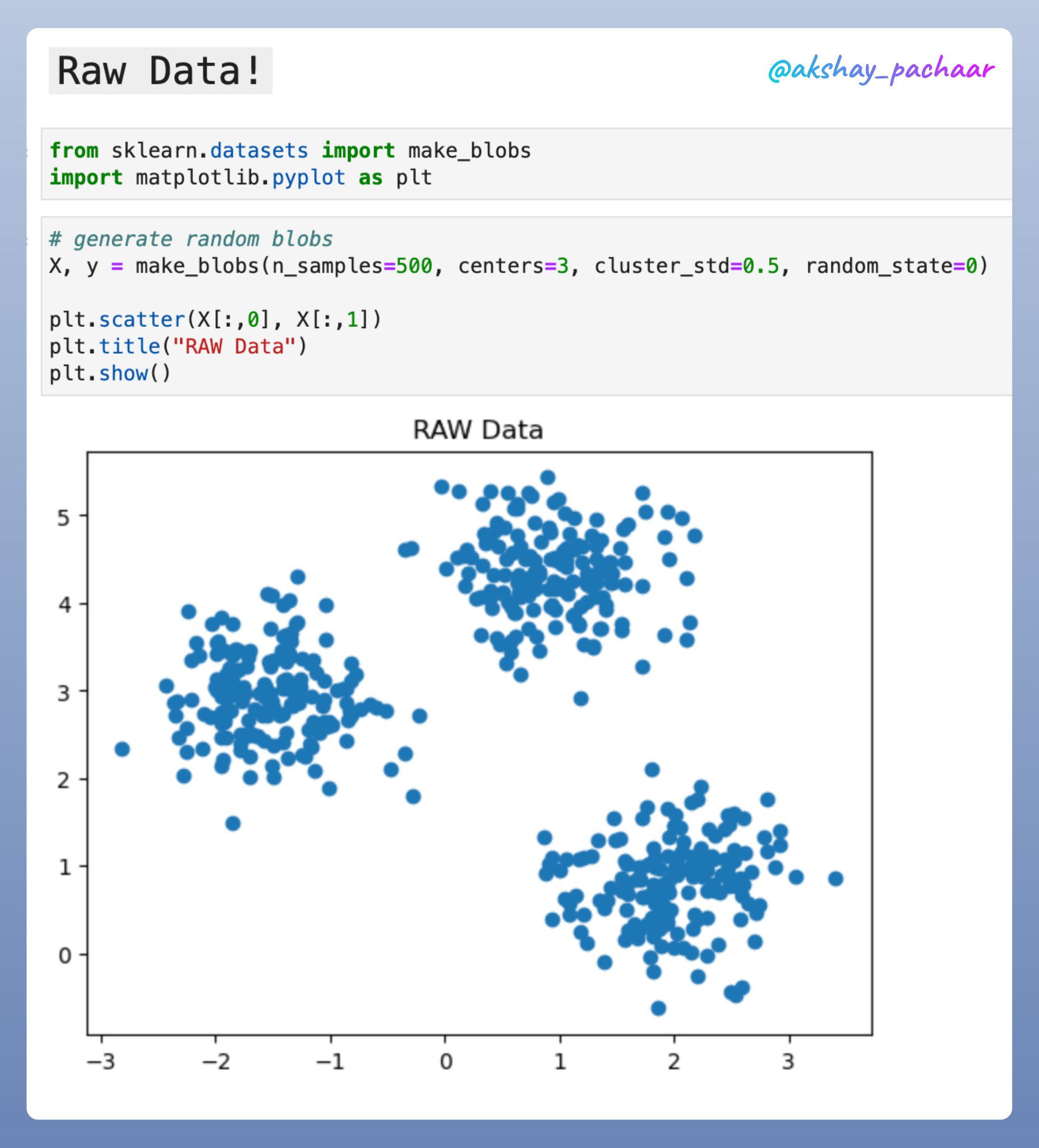 DBSCAN Clustering Algorithm Implementation Guide