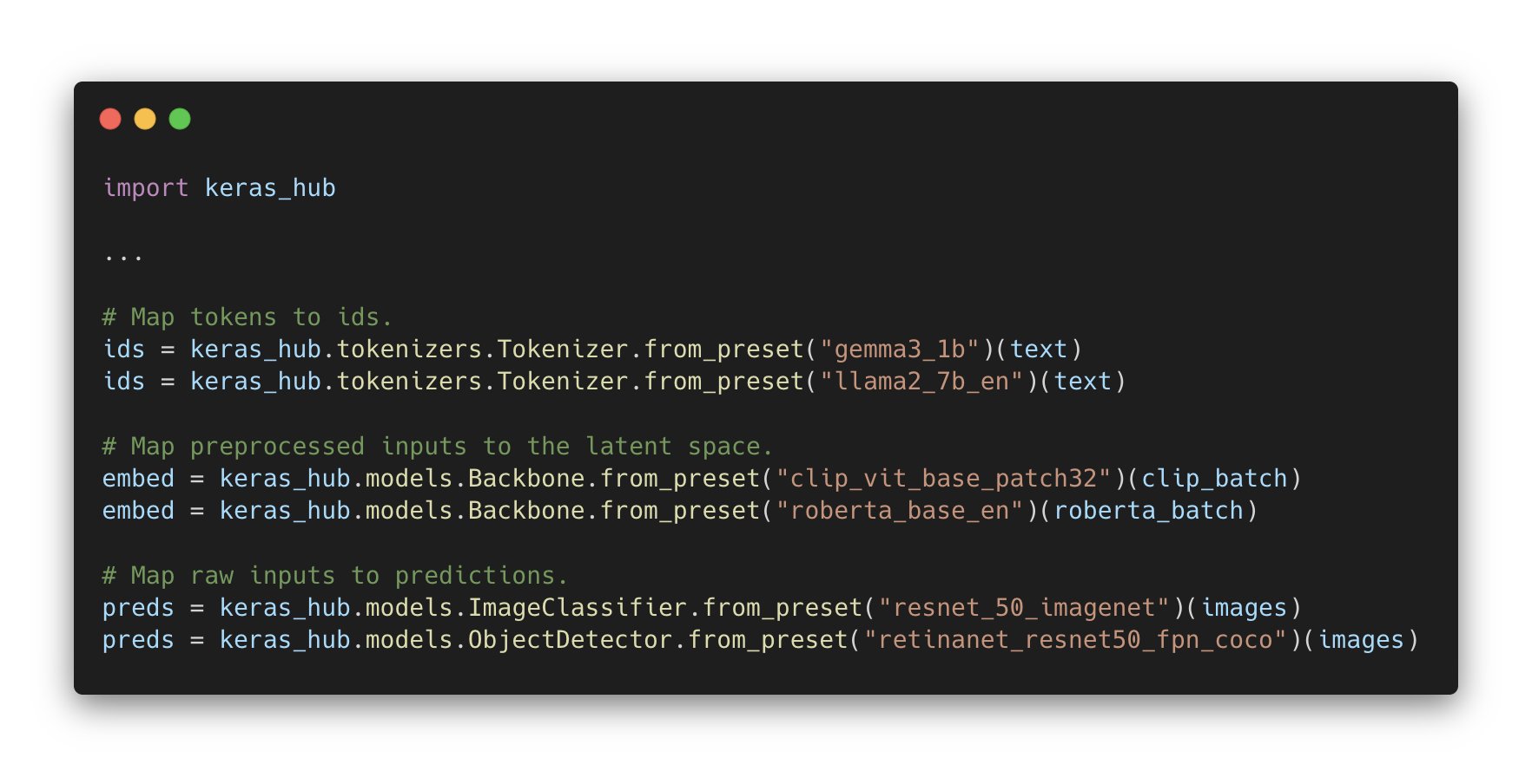 KerasHub Pretrained Components: Write Once, Switch Models Later
