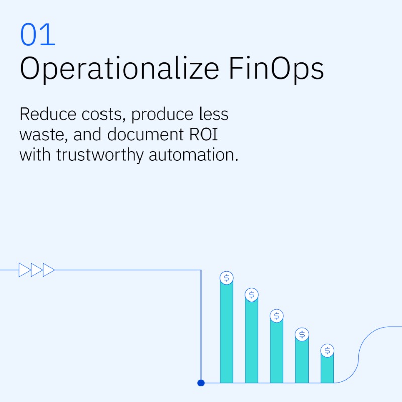 AIOps: Reduce Costs, Boost Efficiency, Drive Innovation