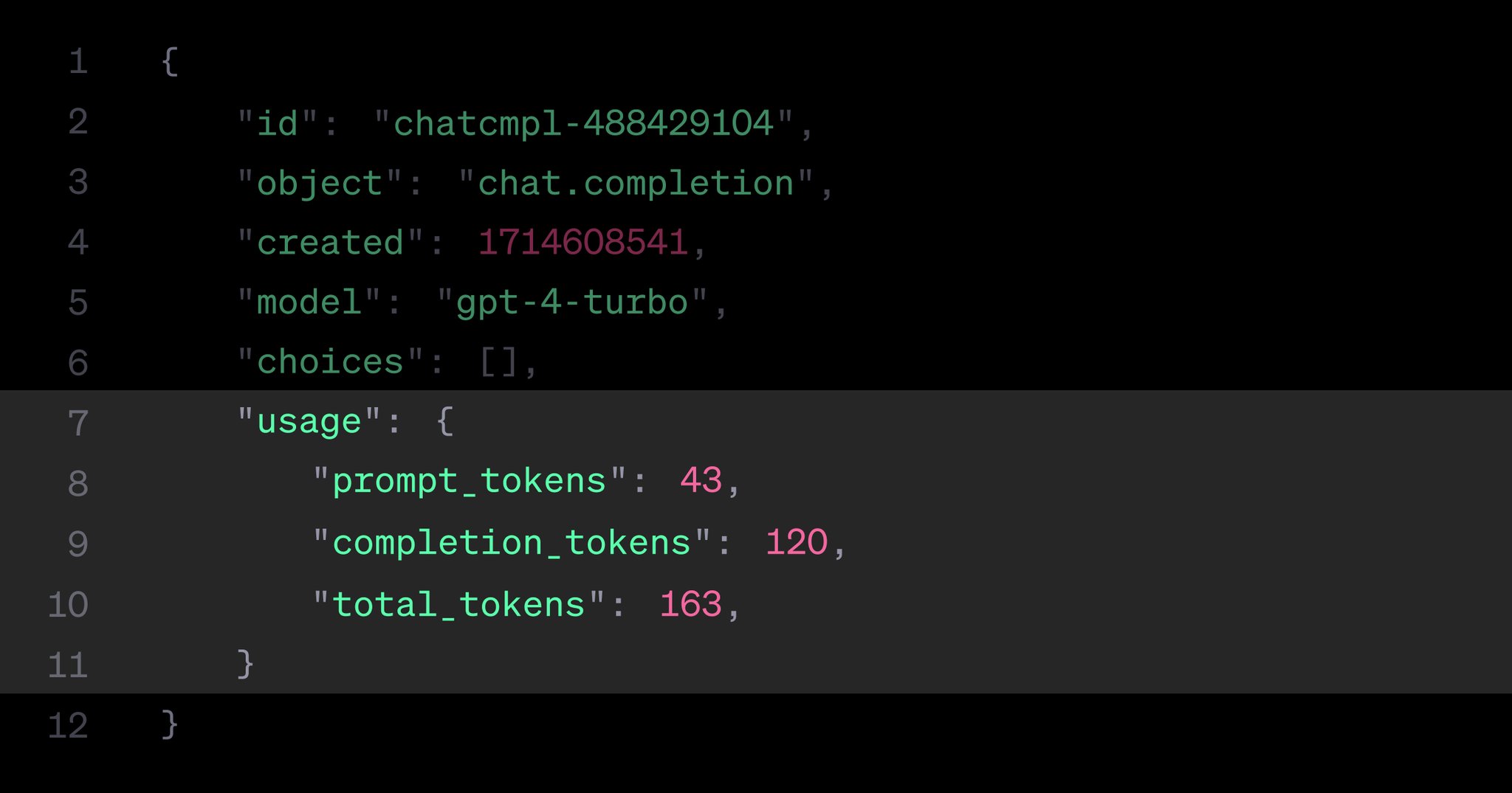 Chat Completions API Usage Statistics Now Available
