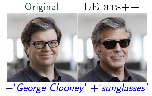 Best Use Case of Text-to-Image AI Technology