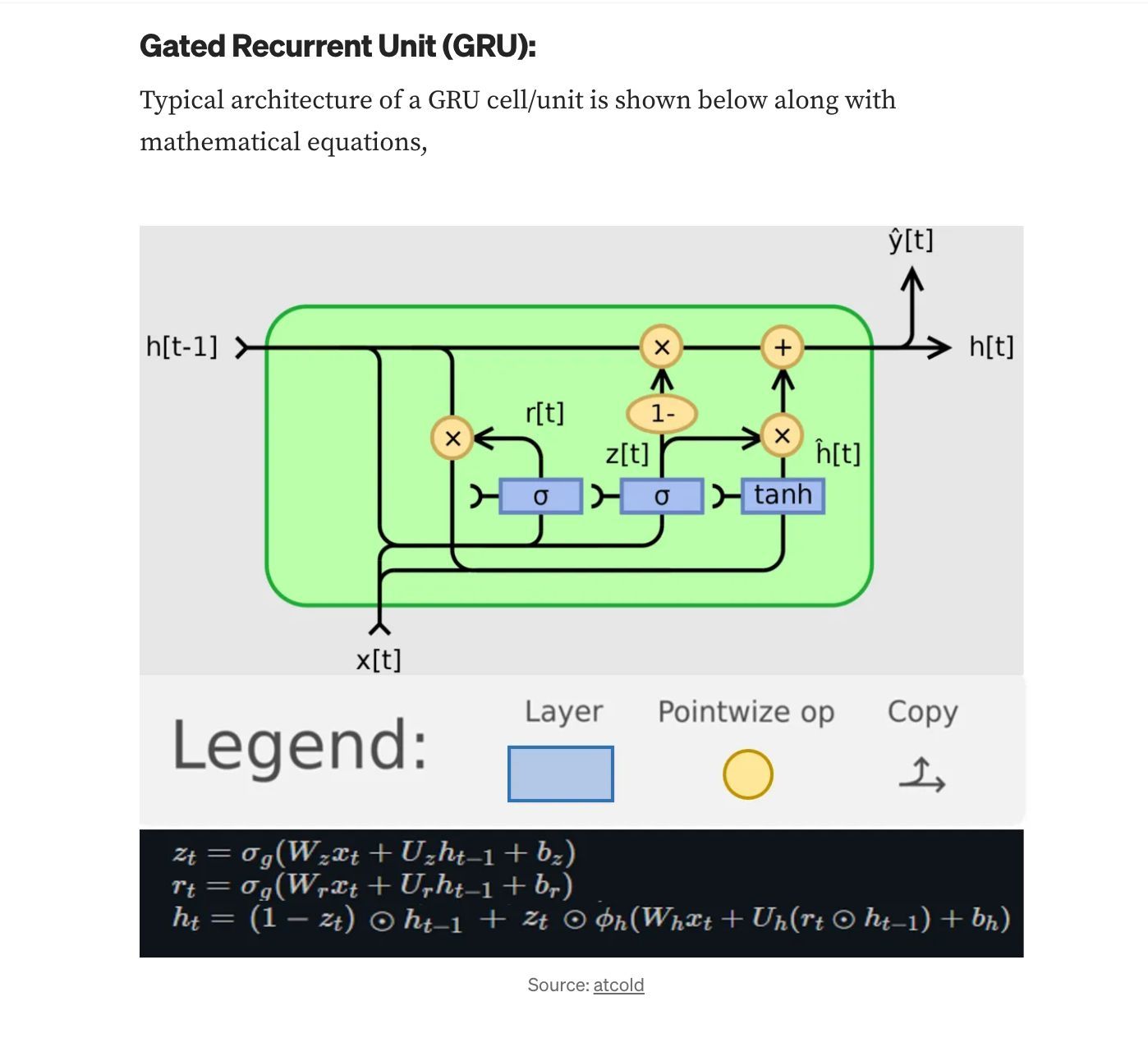 Understanding LSTM, GRU, and RNN Basic Architecture