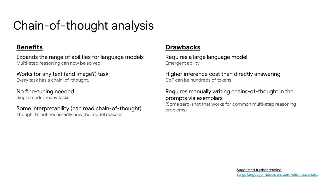 Chain-of-Thought Prompting Enables Multi-Step Reasoning in Language Models