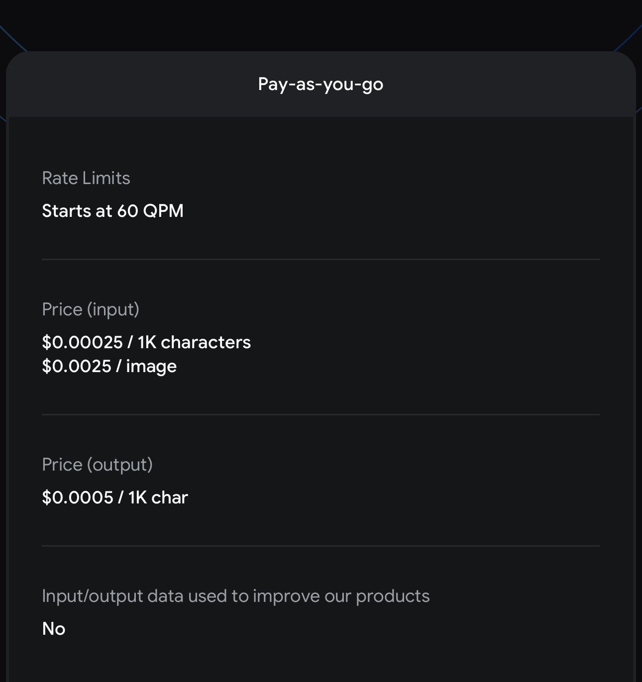Why Google Uses Per-1K Character Pricing Model