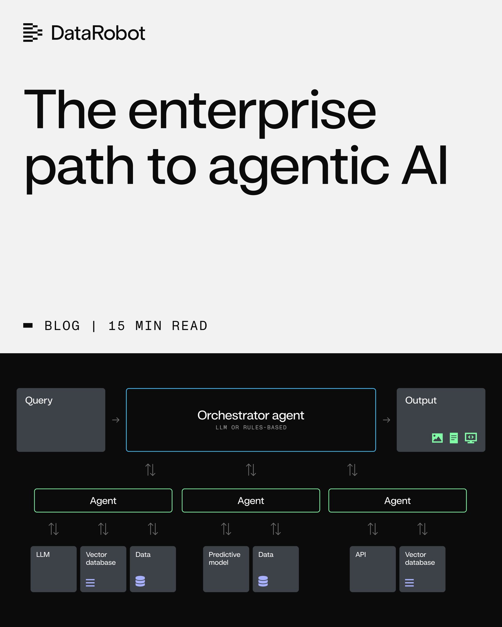 Enterprise Agentic AI Adoption: Managing Risk and Complexity