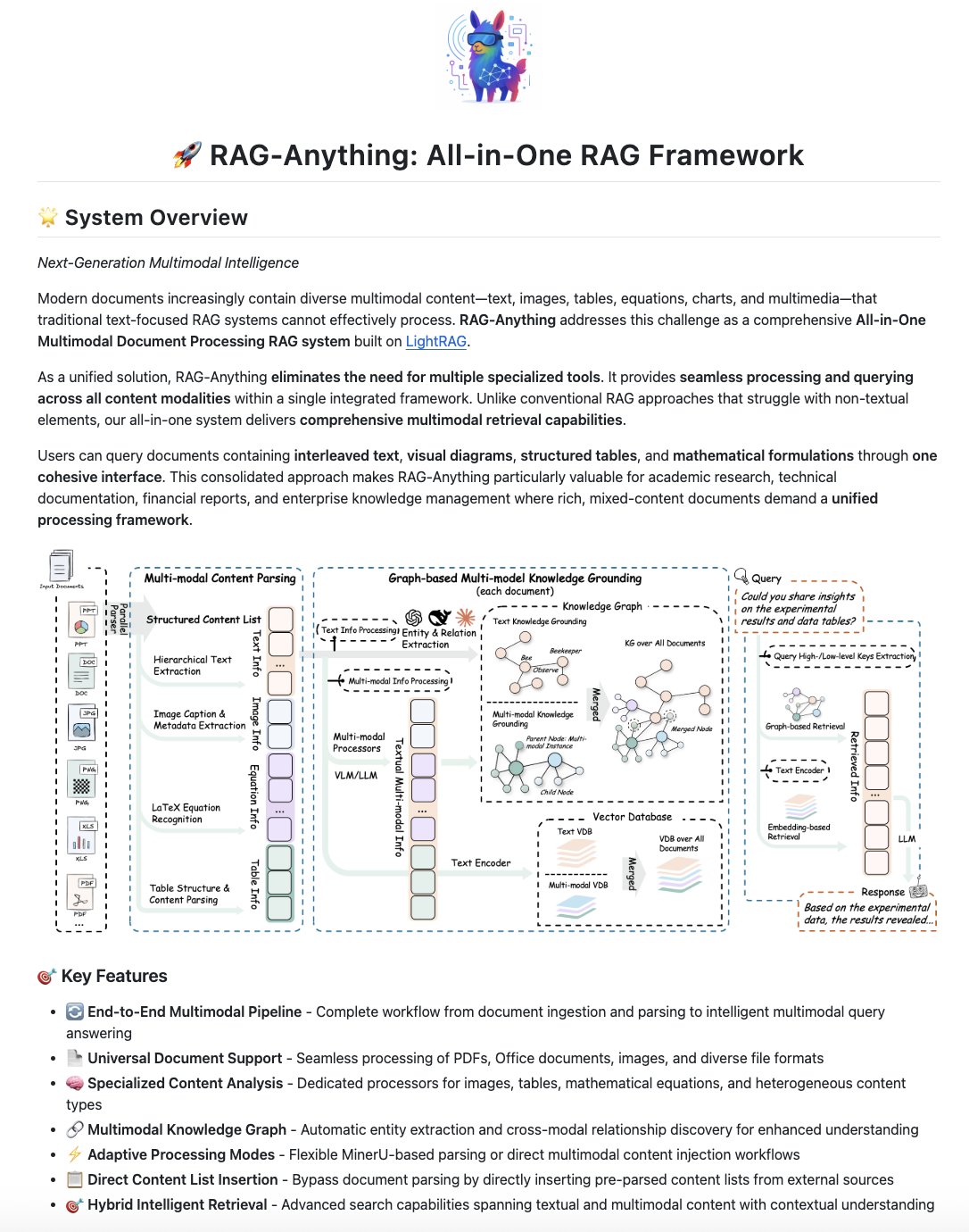 Open-source RAG framework handles multimodal content seamlessly