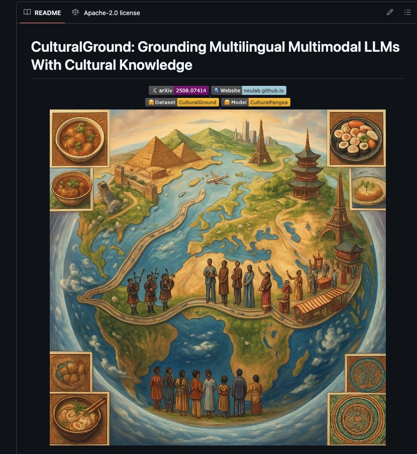 CulturalGround Open-Source Multilingual Cultural VQA Dataset Released
