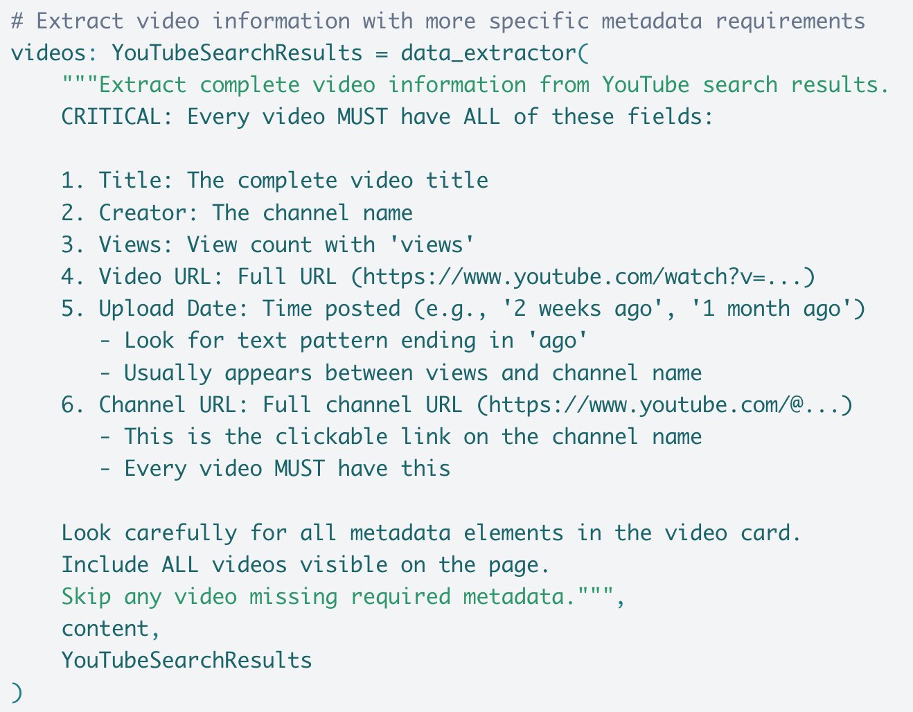 AI Model Automatically Improves Its Own Prompt Generation