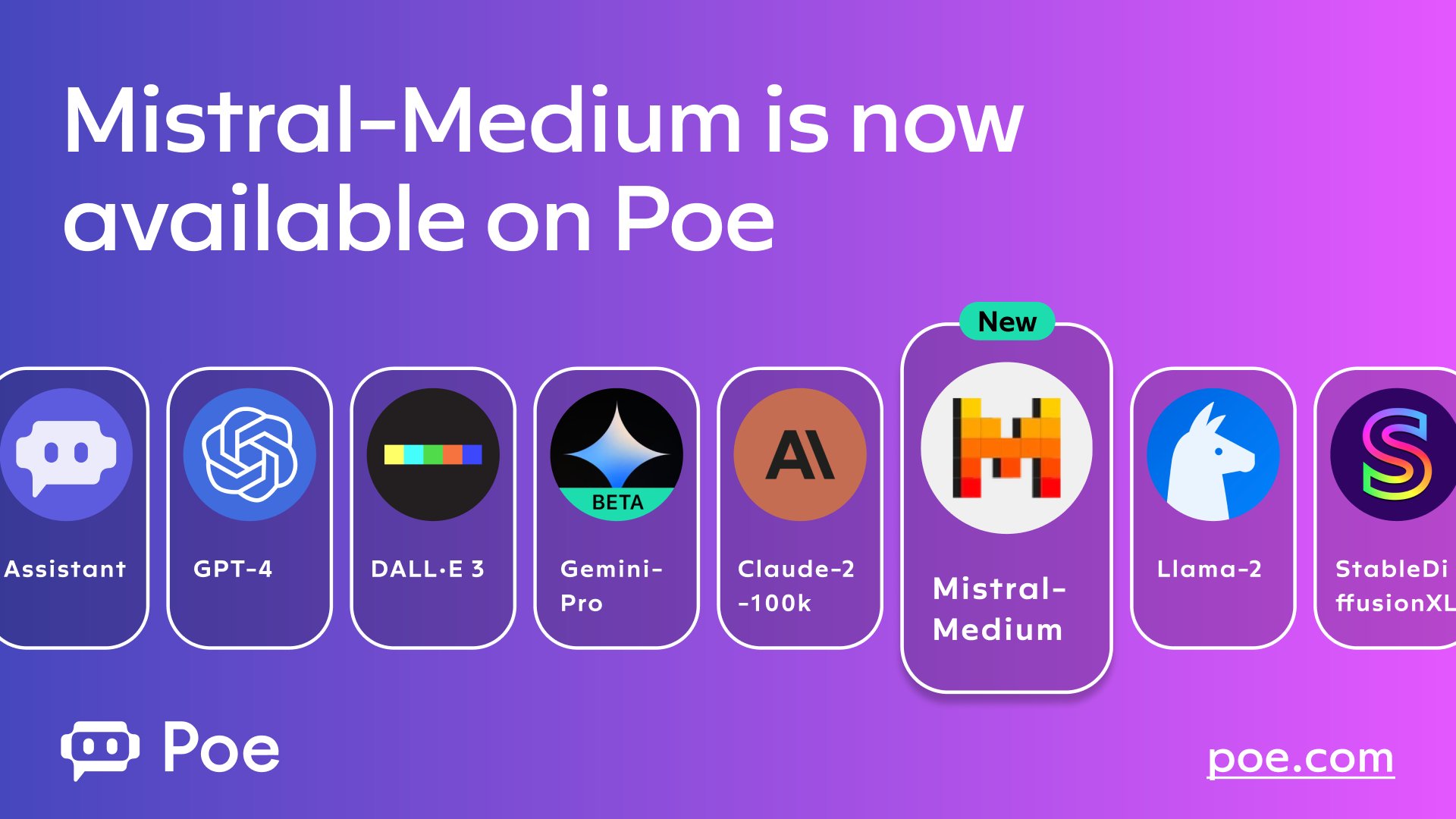 Mistral-Medium Now Available on Poe Platform