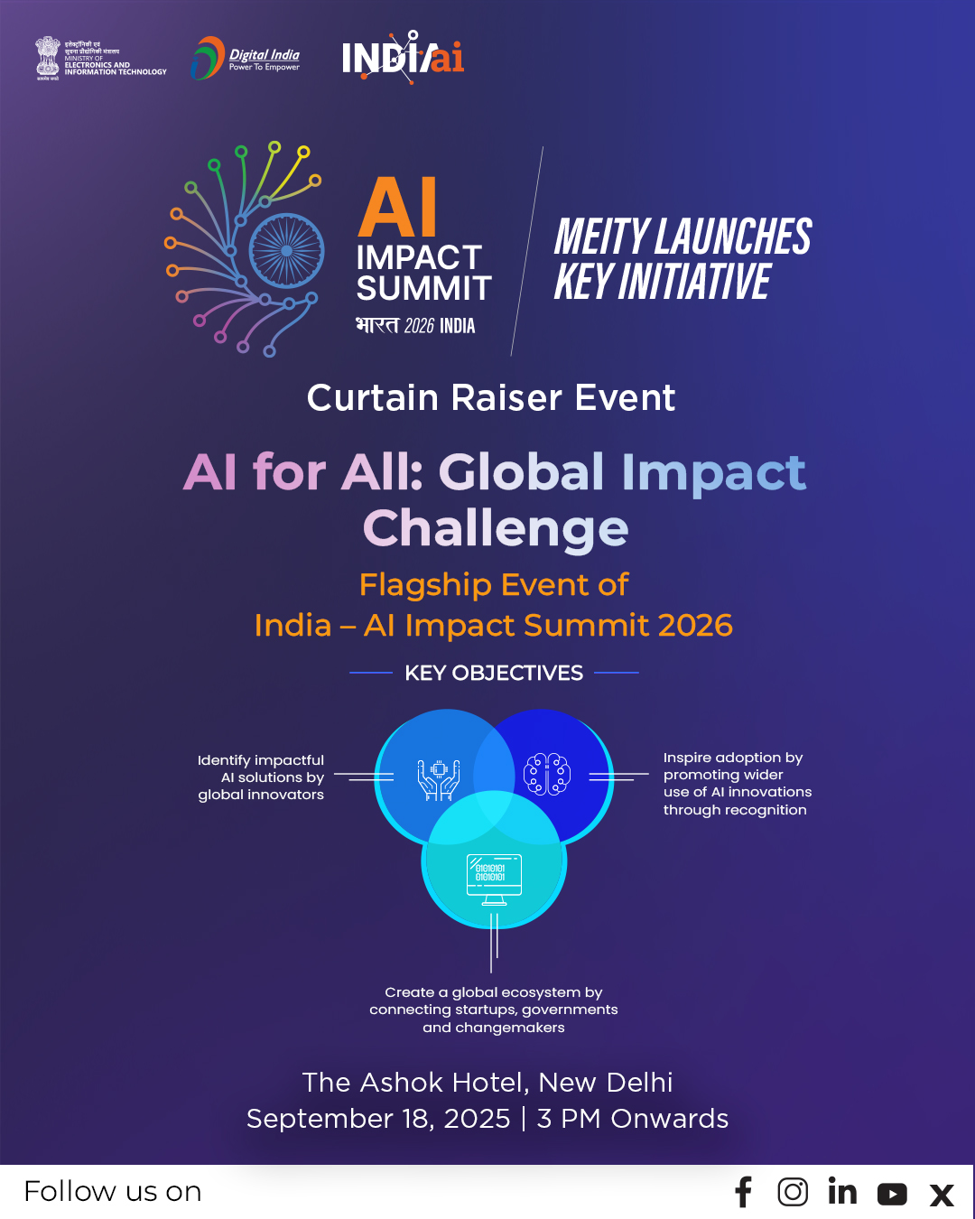 AI-Driven Solutions for Global Impact and Sector Adoption
