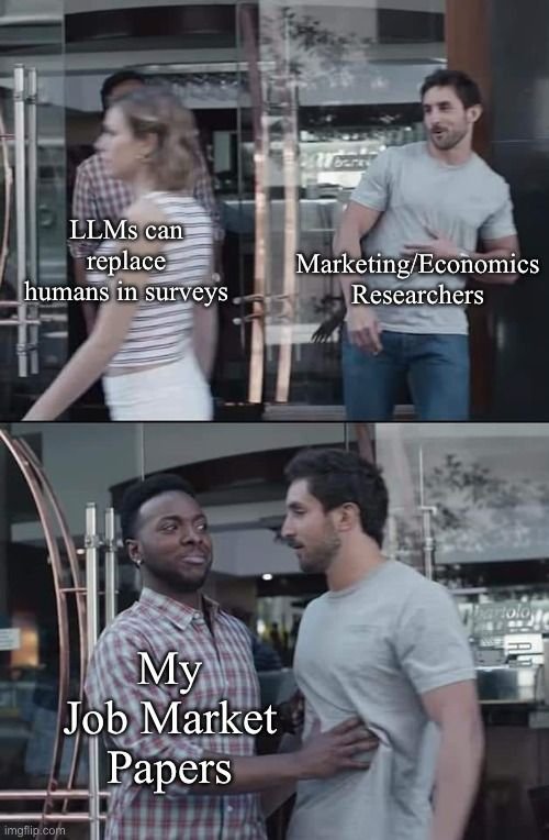 LLM Limitations in Consumer Behavior Research Analysis