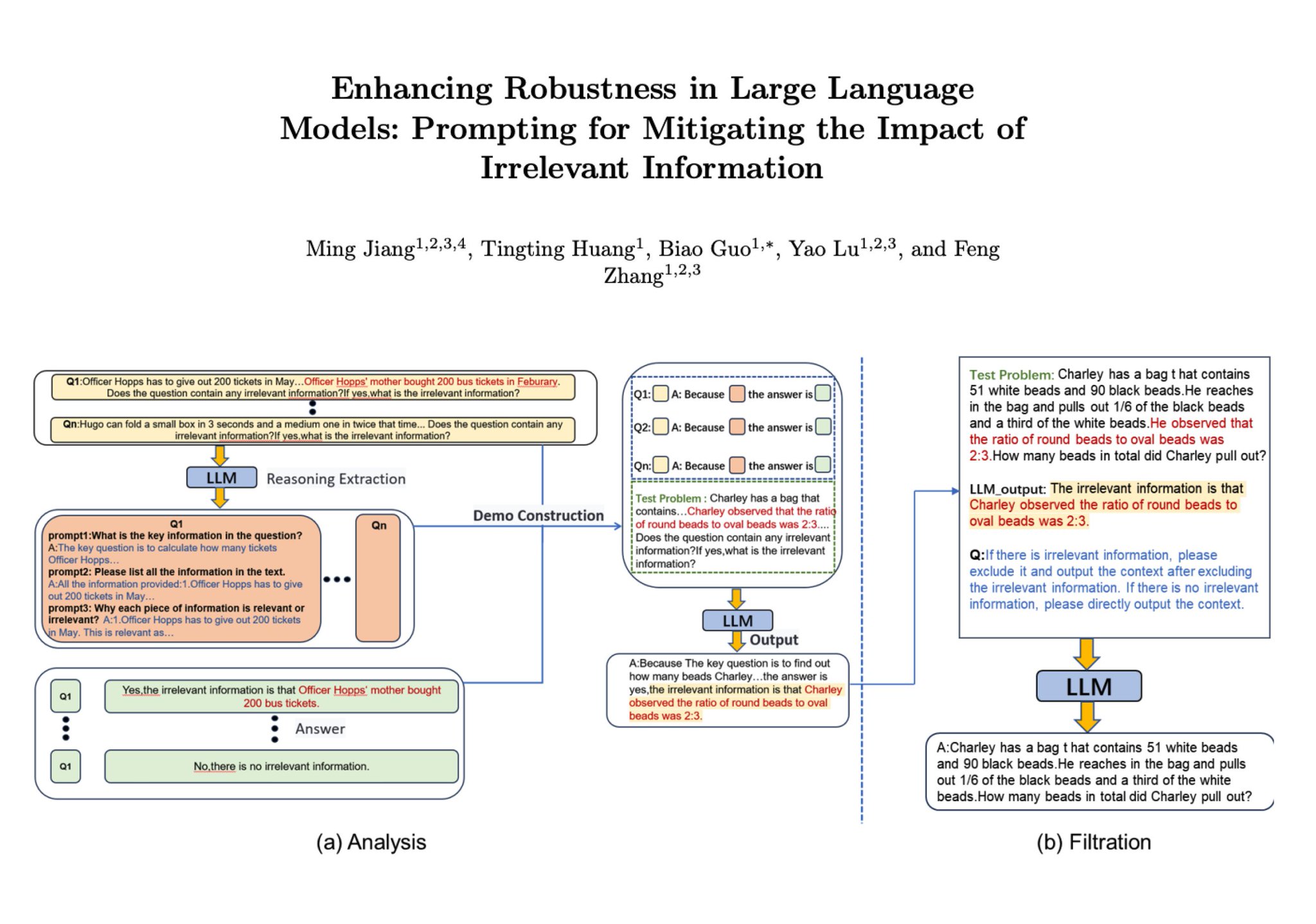 Two-Stage Prompting Technique Enhances LLM Robustness