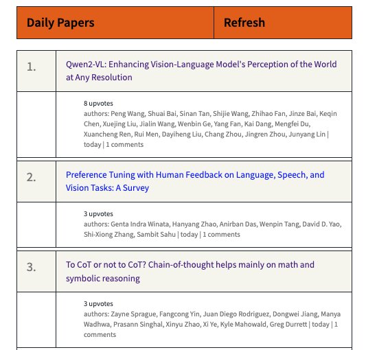 Updated Hacker News AI Papers Ranking Logic Using o1-mini