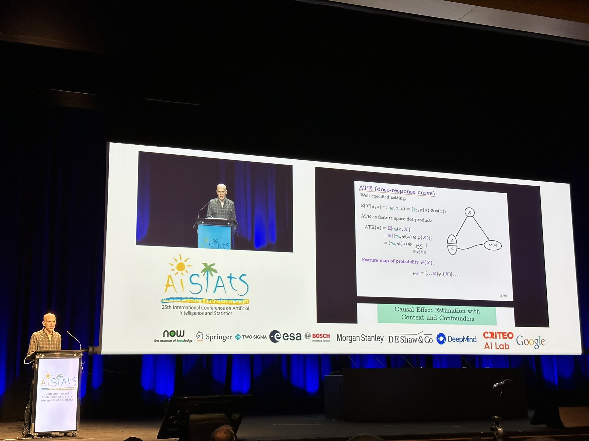 Causal Effect Estimation with Context and Confounders keynote