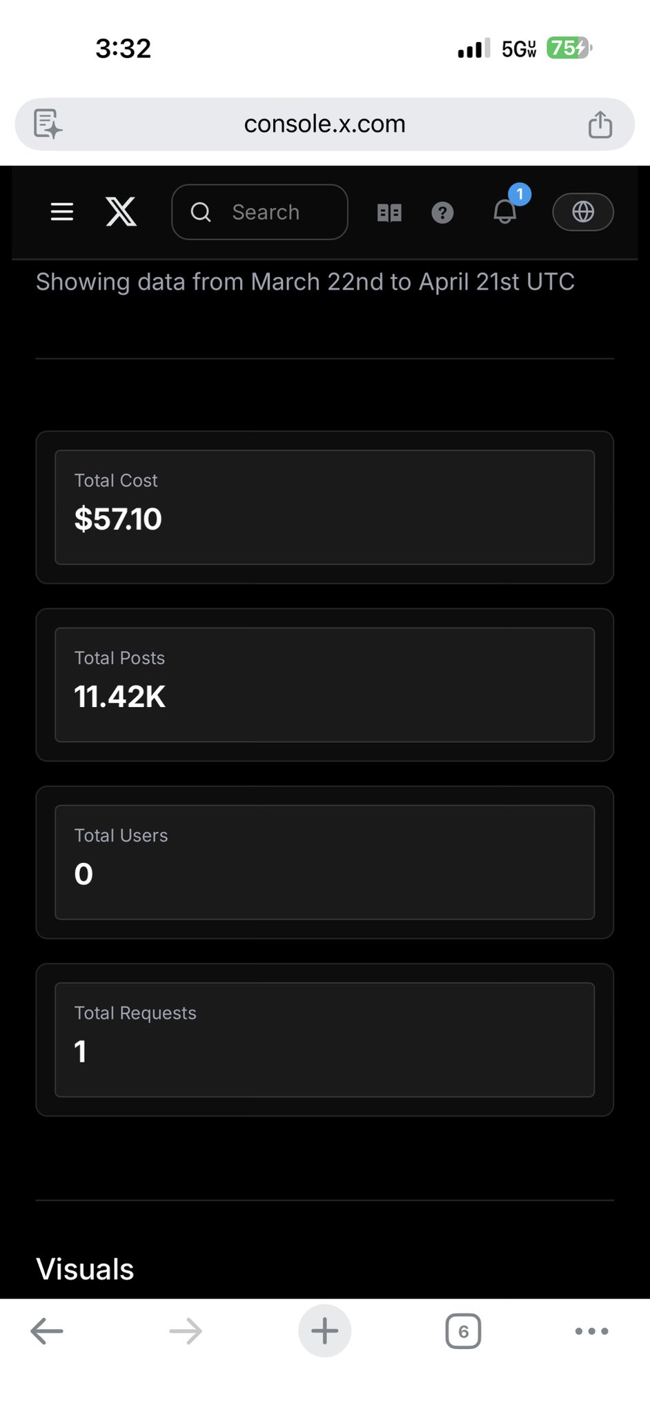 X API pricing impacts data collection costs for AI projects