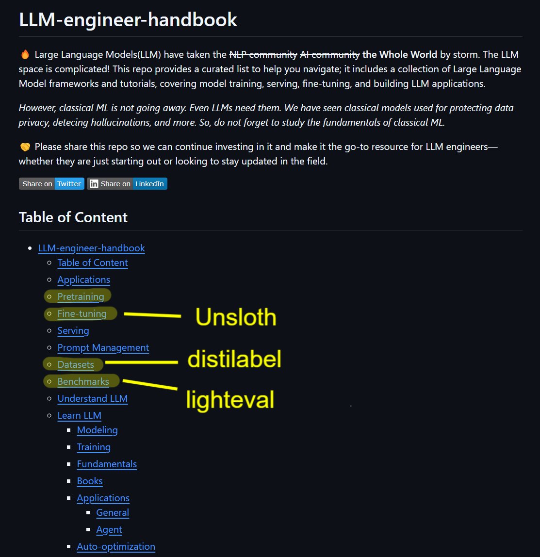 Complete LLM Engineer Handbook: Updated Resources and Tools