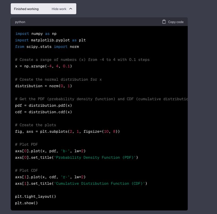 Code Interpreter Allows You to Visualize Source Code of Results