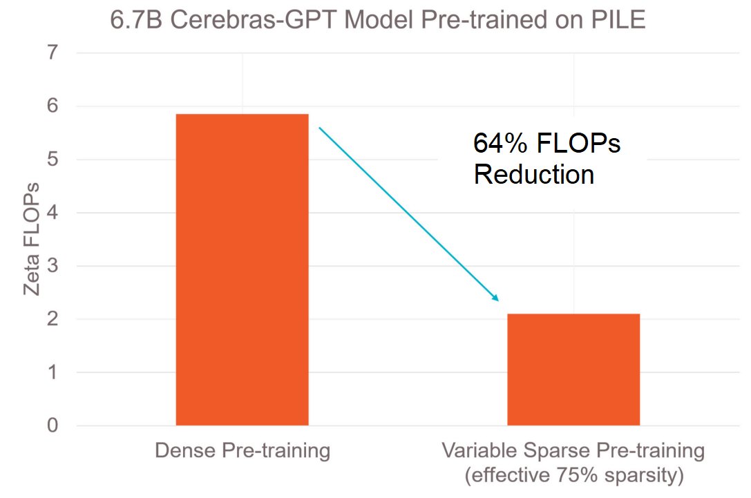 Modular Library Advances Sparse Machine Learning Research